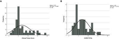 Cognitive status correlates of subclinical action tremor in female carriers of FMR1 premutation